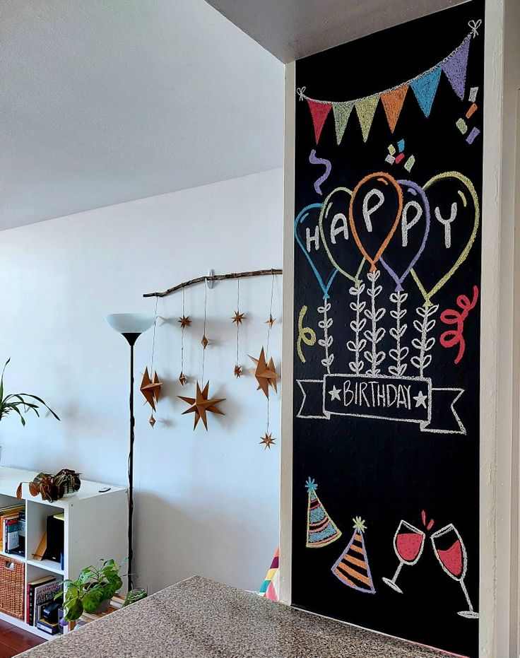 chalkboard-wall