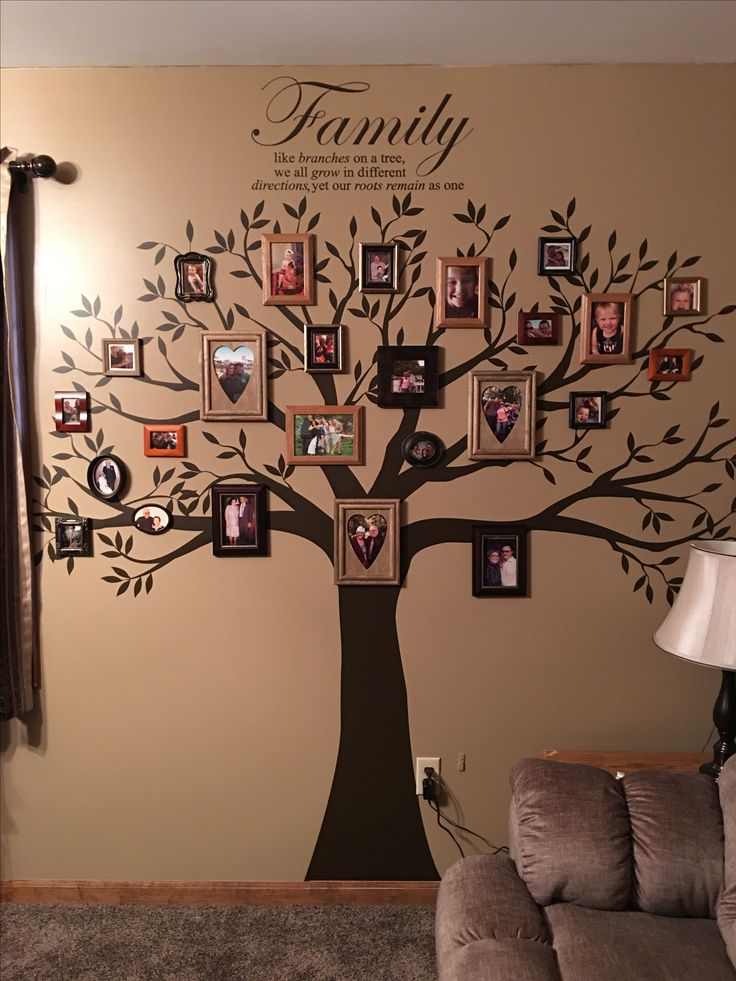 family-tree